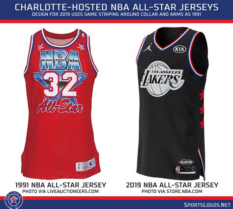 NBA unveils 2019.